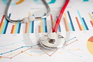 Stethoscope on charts and graphs spreadsheet paper, Finance, Account, Statistics, Investment, Analytic research data economy and