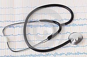 Stethoscope on ecg