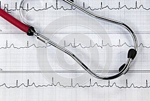 Stethoscope and ECG