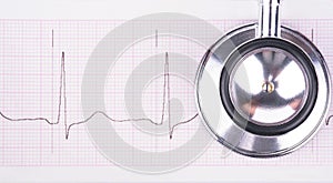 Stethoscope and ECG