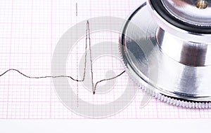 Stethoscope and ECG