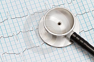 Stethoscope and ECG chart