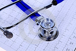 The stethoscope and electrocardiogram