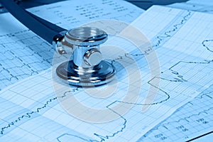 The stethoscope and electrocardiogram