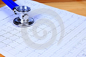 The stethoscope and electrocardiogram