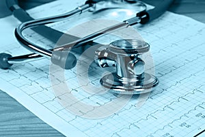 The stethoscope and electrocardiogram