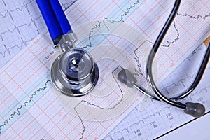 The stethoscope and electrocardiogram