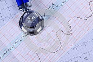The stethoscope and electrocardiogram