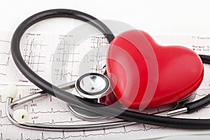 Stethoscope on an electrocardiogram (ECG) chart