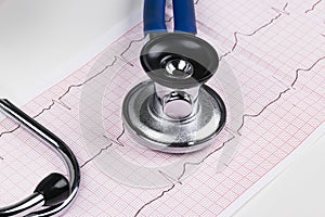 Stethoscope on the electrocardiogram ECG graph.Medicine concept. healthcare background