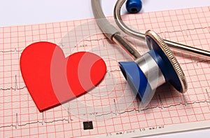 Stethoscope, Electrocardiogram graph report and heart shape