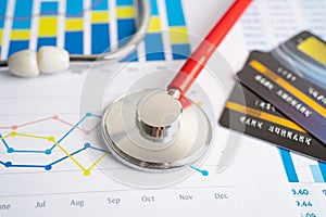 Stethoscope on graph paper with credit card, Finance, Account, Statistics, Investment, Analytic research data economy spreadsheet