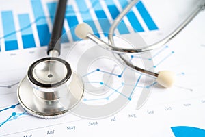 Stethoscope on graph paper, Finance, Account, Statistics, Investment, Analytic research data economy and Business company concept
