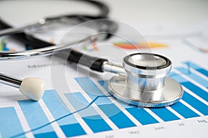 Stethoscope on graph paper, Finance, Account, Statistics, Investment, Analytic research data economy and Business company concept