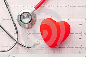 Stethoscope and heart on a cardio diagram.