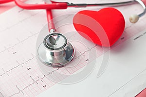 Stethoscope and heart on a cardio diagram.