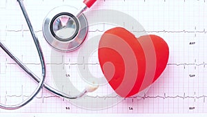 stethoscope and heart on a cardio diagram.