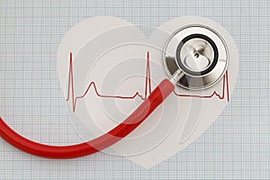 Stethoscope Heart Pulse