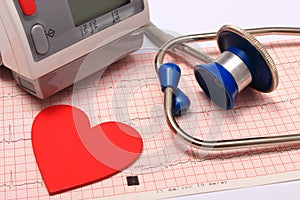 Stethoscope, heart shape, blood pressure monitor on electrocardiogram