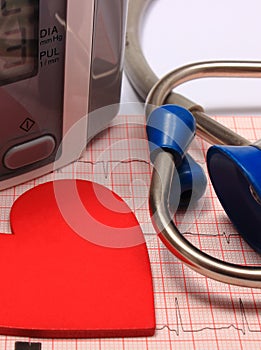 Stethoscope, heart shape, blood pressure monitor on electrocardiogram