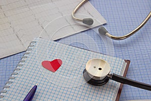 Stethoscope, notepad, pen, cardiogram heart icon