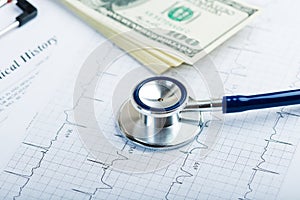 Stethoscope over ecg graph and 100 dollar