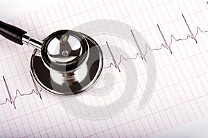 Stethoscope Over A Electrocardiogram