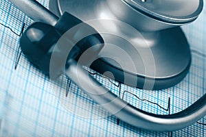 Stethoscope on paper with electrocardiogram graph