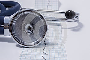 Stethoscope or phonendoscope is on the tape with the recorded electrocardiogram EKG or ECG  front view. The idea for the cardiol