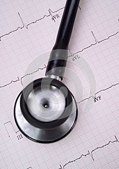 Stethoscope and Real EKG 2