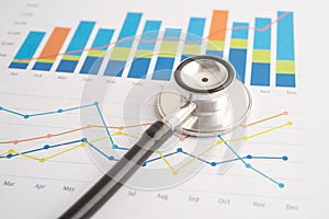 Stethoscope on spreadsheet and graph paper, Finance, Account, Statistics, Investment, Analytic research data economy and Business