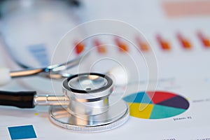 Stethoscope and US dollar banknotes on chart or graph paper.