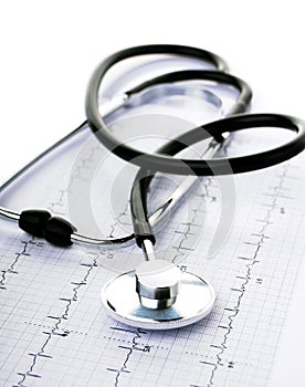 Stethoscpe