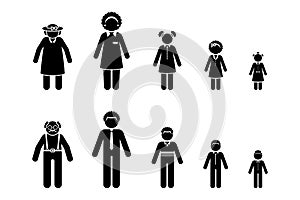 Stick figure family standing front view vector icon illustration set. Grandparents, father, mother, children, kids