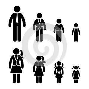 Stick figure growing person icon set. Man and woman in different age pictogram.