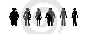 Stick figure people icons, physique of man, illustration of man and woman 