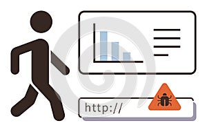 Cybersecurity Alert with Chart Analysis and Malware Warning in Web Browser Context