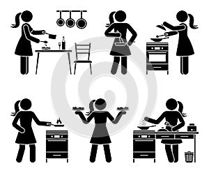 Stick figure woman cooking at home kitchen vector illustration set. Stickman person getting ready to eat icon pictogram