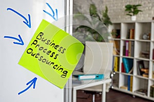 Sticker labeling BPO business process outsourcing pinned to a chalkboard.