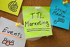 Sticker about Through The Line TTL Marketing pinned to the board.