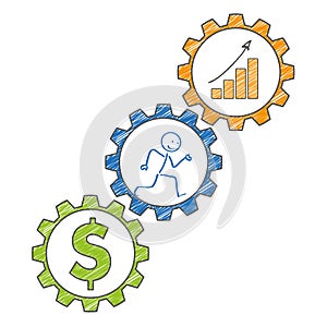 Stickman Gears Dollar Chart.