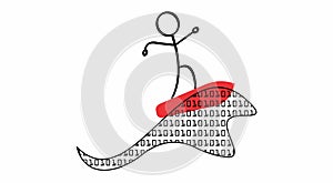 Stickman internet surfing