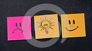 Sticky note on the blackboard