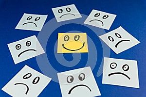 Sticky notes with hand drawn Smiley face and Sad faces on blue background. Positive way of thinking concept