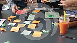 Sticky notes, working and seo meeting of staff on a online marketing strategy project. Teamwork, collaboration and