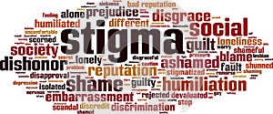 Stigma word cloud