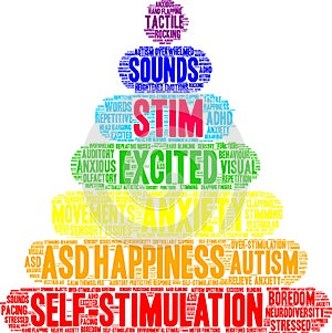 Stim Word Cloud
