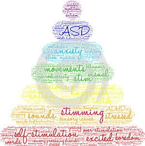 Stimming Word Cloud
