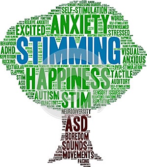 Stimming Word Cloud