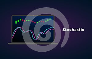 Stochastic indicator oscillator technical analysis. Vector stock and cryptocurrency exchange graph, forex analytics photo